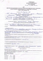 Акт проверки департаментом образования Белгородской области 2019г